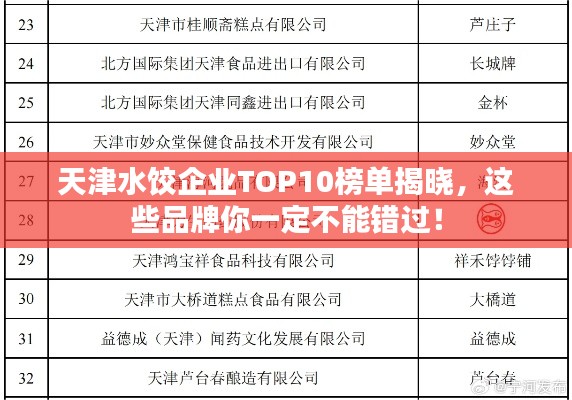 天津水饺企业TOP10榜单揭晓，这些品牌你一定不能错过！