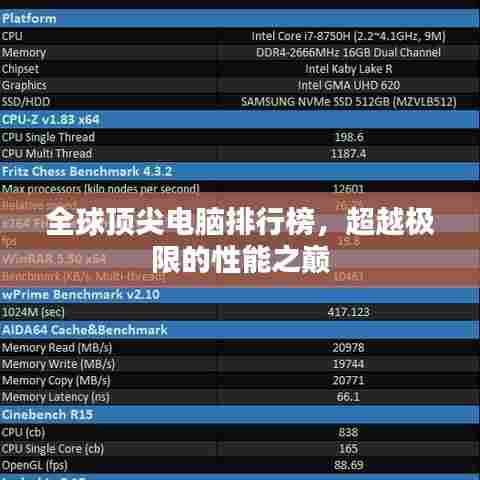 全球顶尖电脑排行榜，超越极限的性能之巅