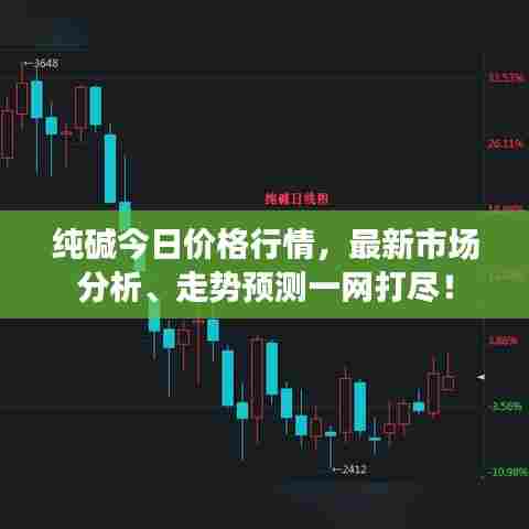 纯碱今日价格行情，最新市场分析、走势预测一网打尽！