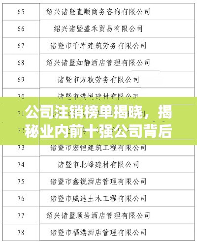 公司注销榜单揭晓,揭秘业内前十强公司背后的故事!