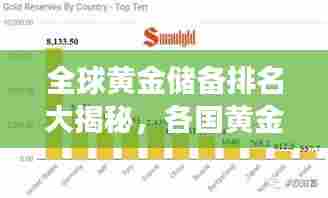全球黄金储备排名大揭秘，各国黄金储备量的较量与变迁历程
