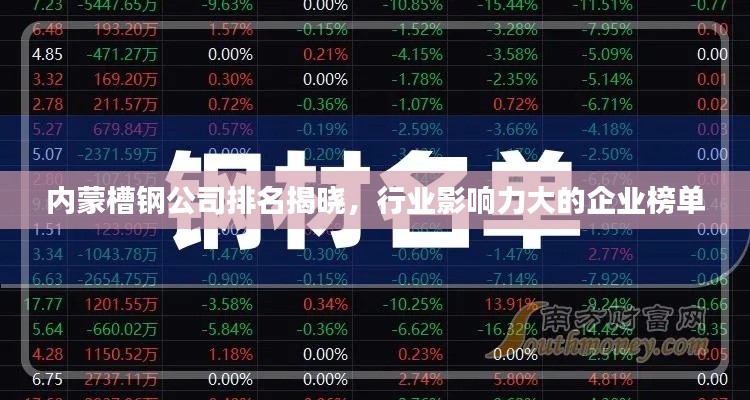 内蒙槽钢公司排名揭晓,行业影响力大的企业榜单