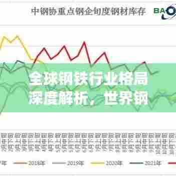 全球钢铁行业格局深度解析,世界钢铁排名TOP50企业揭秘