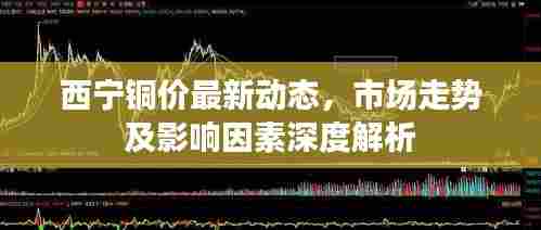 西宁铜价最新动态，市场走势及影响因素深度解析