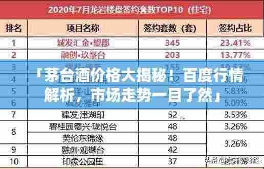 「茅台酒价格大揭秘!百度行情解析,市场走势一目了然」