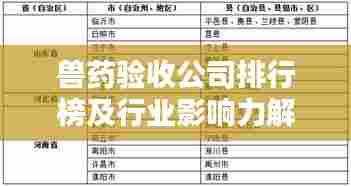 兽药验收公司排行榜及行业影响力解析