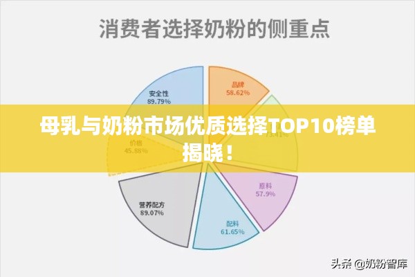 达官贵人 第3页