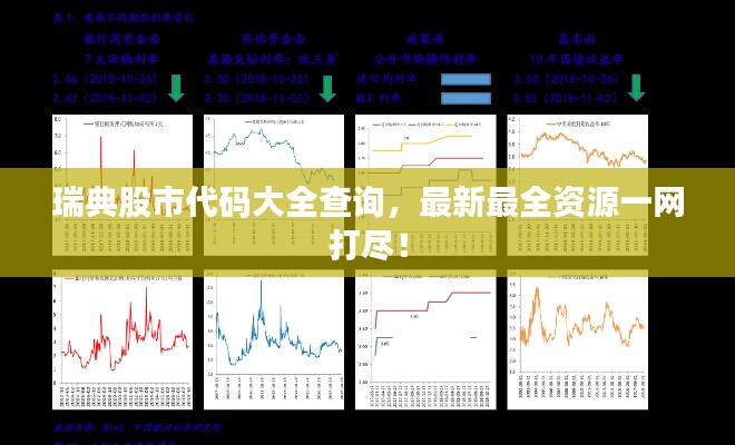 瑞典股市代码大全查询，最新最全资源一网打尽！