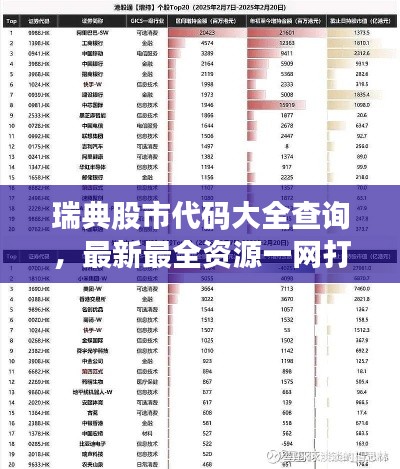 瑞典股市代码大全查询,最新最全资源一网打尽!