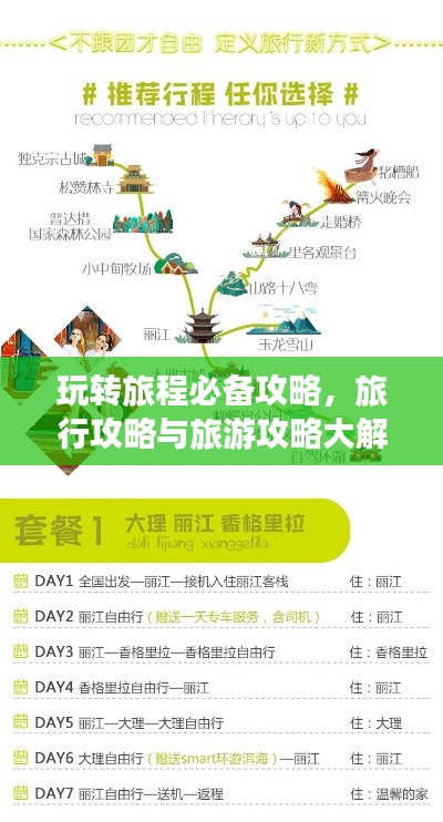 玩转旅程必备攻略,旅行攻略与旅游攻略大解析!