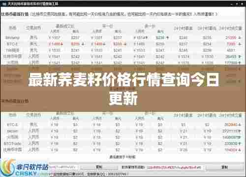 最新荞麦籽价格行情查询今日更新