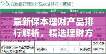 最新保本理财产品排行解析,精选理财方案推荐!