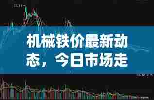 机械铁价最新动态,今日市场走势、未来趋势深度解析