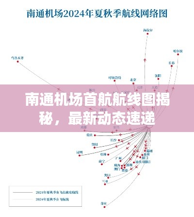 南通机场首航航线图揭秘,最新动态速递