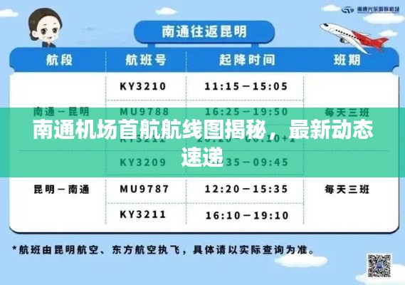 南通机场首航航线图揭秘,最新动态速递