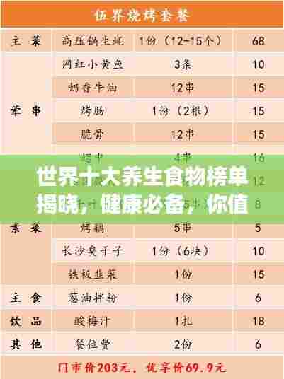 世界十大养生食物榜单揭晓,健康必备,你值得拥有!