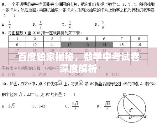 百度独家揭秘，数学中考试卷深度解析