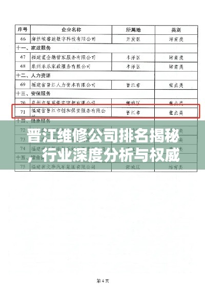 晋江维修公司排名揭秘,行业深度分析与权威榜单评选