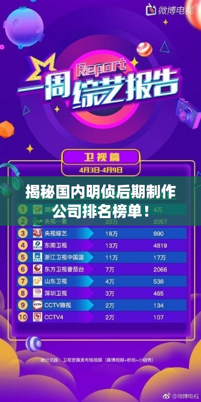揭秘国内明侦后期制作公司排名榜单!