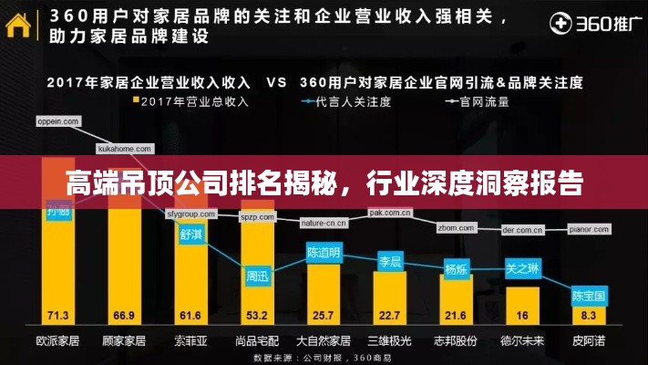 九死一生 第3页