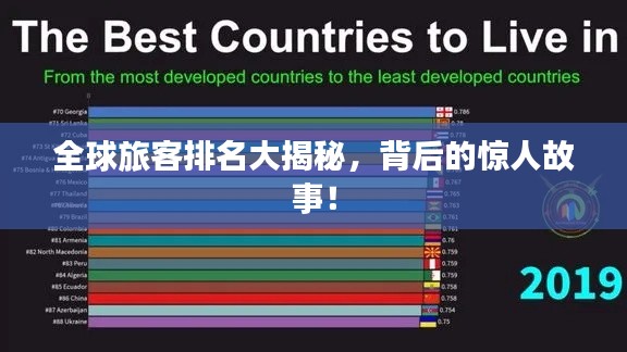 全球旅客排名大揭秘,背后的惊人故事!