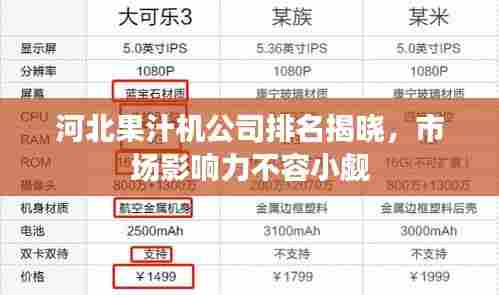 河北果汁机公司排名揭晓,市场影响力不容小觑