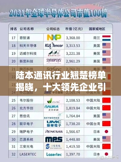 陆本通讯行业翘楚榜单揭晓，十大领先企业引领未来发展之路