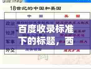 百度收录标准下的标题,西北工业大学,历史沿革、学科优势与未来展望的解读视角