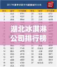 湖北冰淇淋公司排行榜TOP榜单揭晓