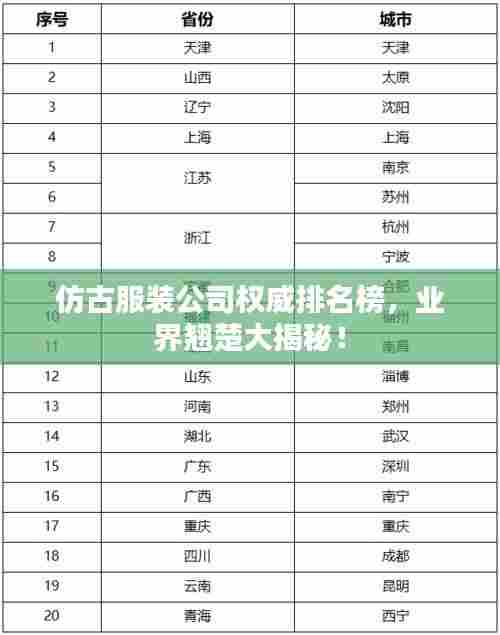 仿古服装公司权威排名榜,业界翘楚大揭秘!