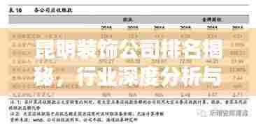 昆明装饰公司排名揭秘，行业深度分析与权威榜单评选
