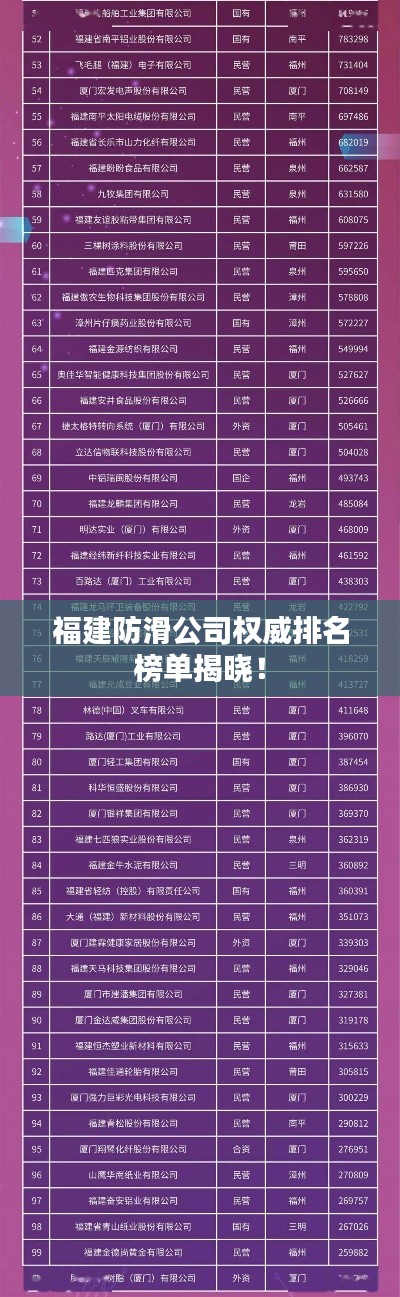 福建防滑公司权威排名榜单揭晓!