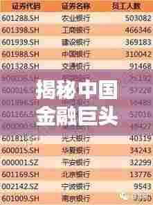 揭秘中国金融巨头，地级银行排名前十榜单