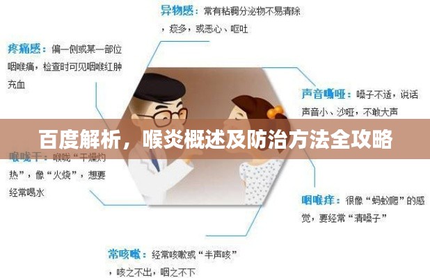 百度解析,喉炎概述及防治方法全攻略