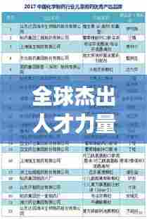 绝代佳人 第3页