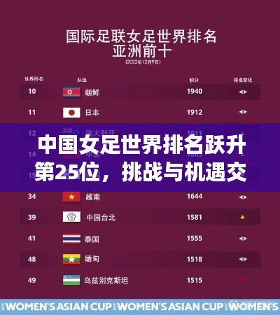 中国女足世界排名跃升第25位,挑战与机遇交织前行