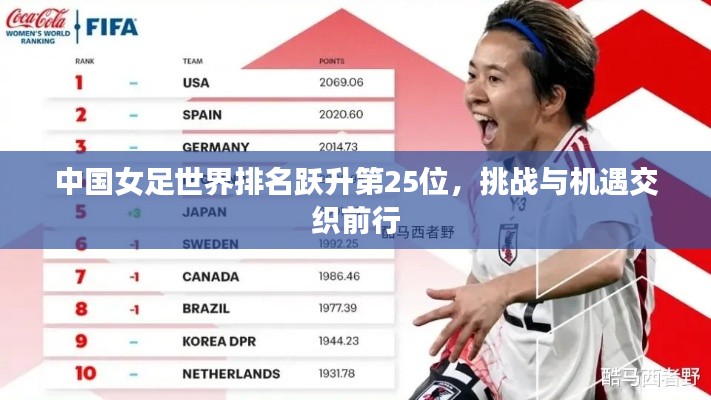中国女足世界排名跃升第25位,挑战与机遇交织前行