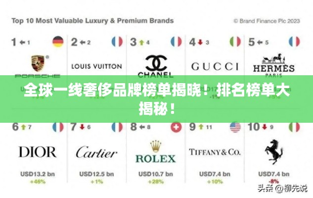 全球一线奢侈品牌榜单揭晓!排名榜单大揭秘!