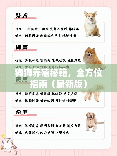 狗狗养殖秘籍,全方位指南(最新版)