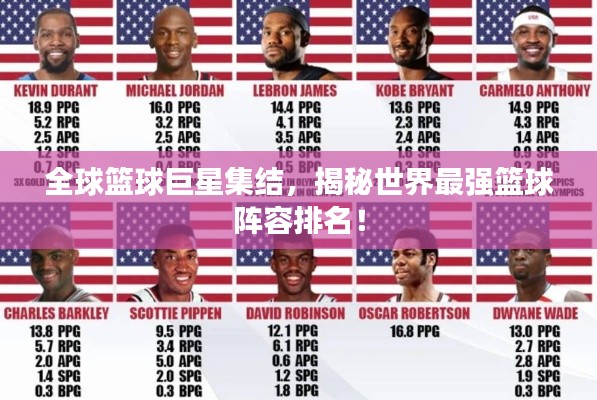 全球篮球巨星集结,揭秘世界最强篮球阵容排名!
