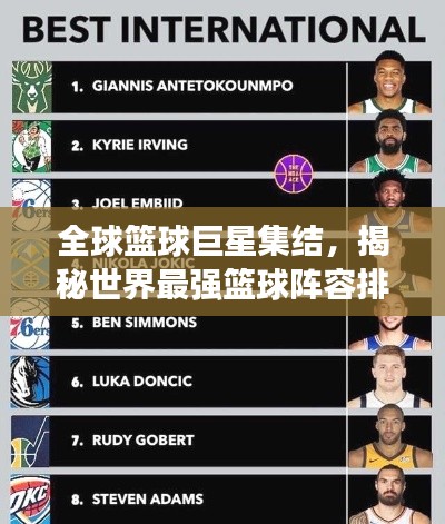 全球篮球巨星集结,揭秘世界最强篮球阵容排名!