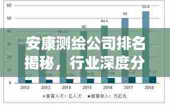 安康测绘公司排名揭秘,行业深度分析与趋势预测