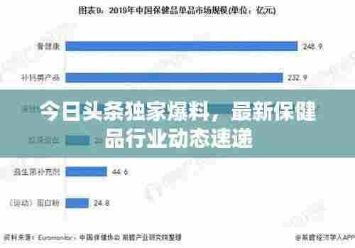 今日头条独家爆料，最新保健品行业动态速递