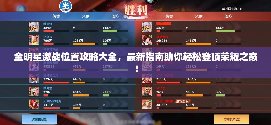 全明星激战位置攻略大全，最新指南助你轻松登顶荣耀之巅！