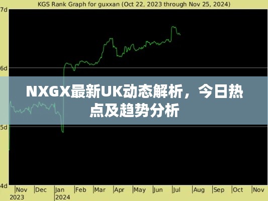 NXGX最新UK动态解析,今日热点及趋势分析