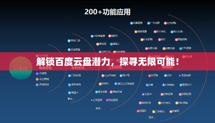 解锁百度云盘潜力，探寻无限可能！