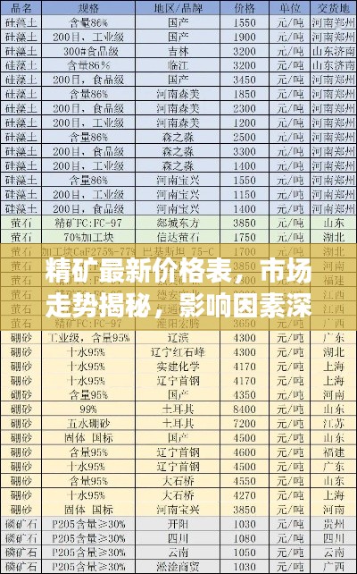 宵衣旰食 第3页