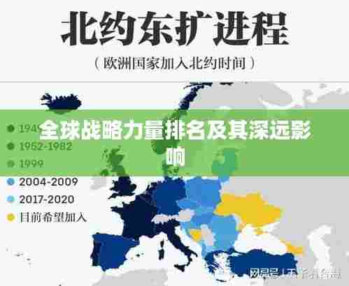 全球战略力量排名及其深远影响