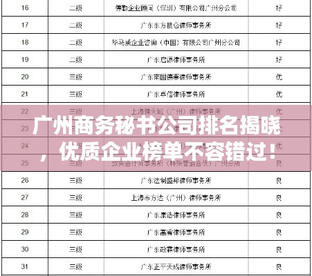 广州商务秘书公司排名揭晓,优质企业榜单不容错过!