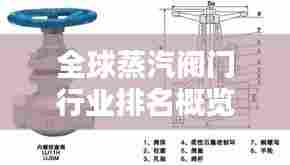 全球蒸汽阀门行业排名概览与关键概述